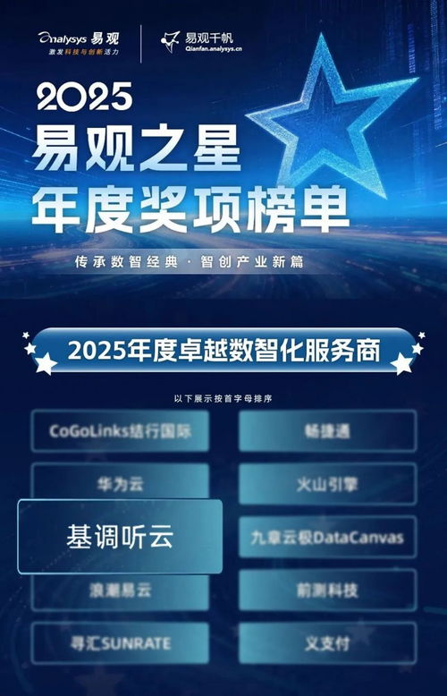 基调听云荣膺易观之星 2025年度卓越数智化服务商，引领数字技术服务新标杆